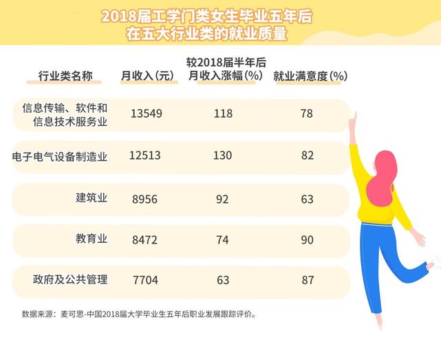 近日，有不少细心的网友发现了一个**新信号** 